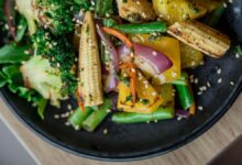 Plant-Based Diet for Breast Cancer Prevention: What Science Says
